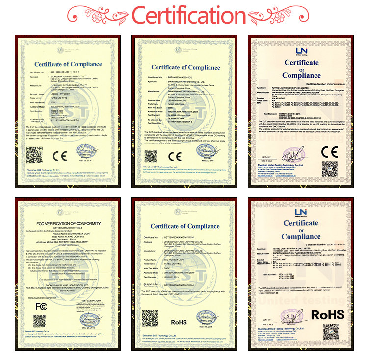 Product Certifications