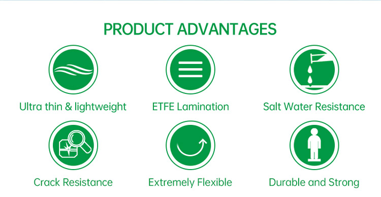Products Description 2