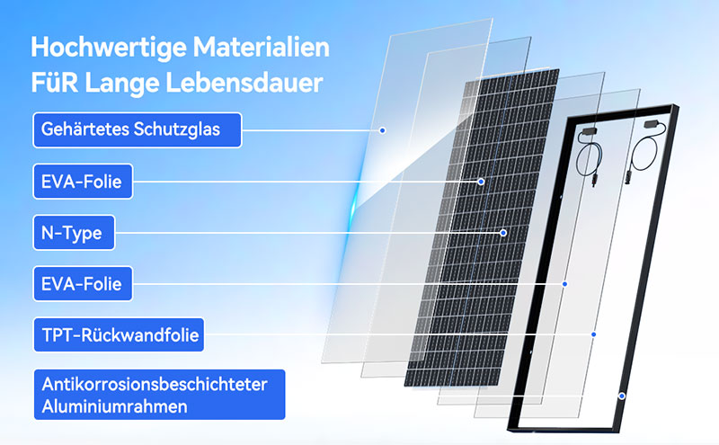 Solar Panel 8