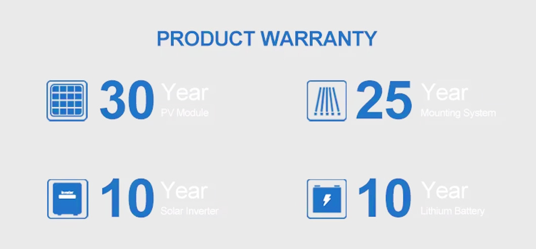 Product Description Image 2