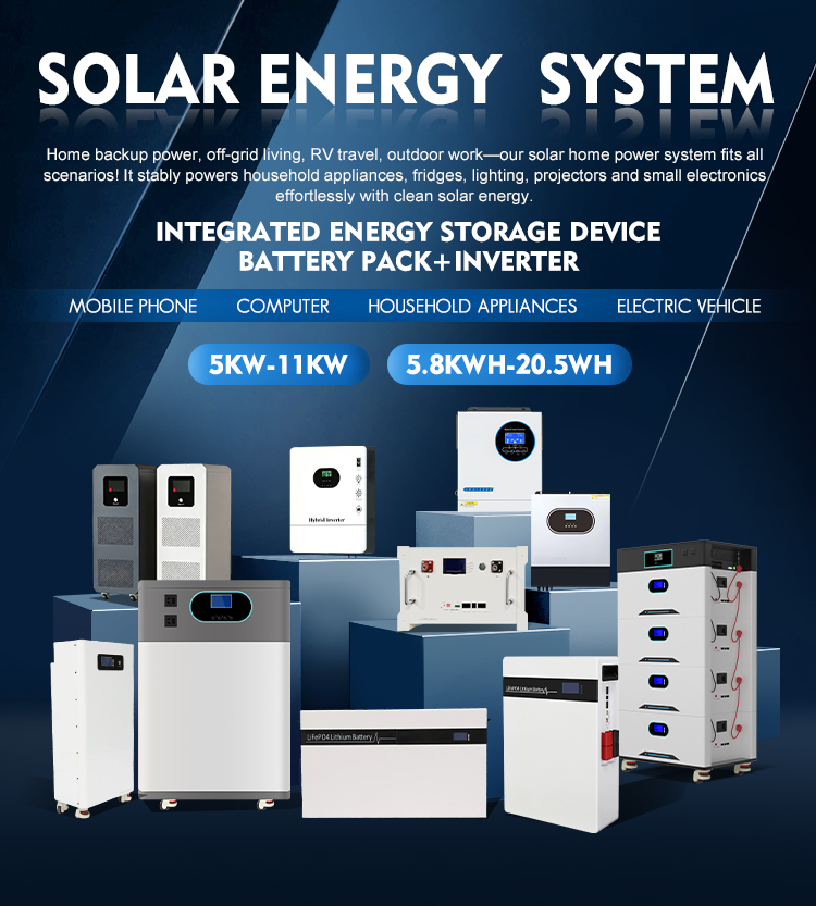 Portable Power Station Showcase