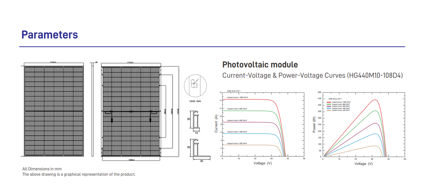 FM Certified 430W N-Type Solar Panel for Rooftop and Ground Mount Systems