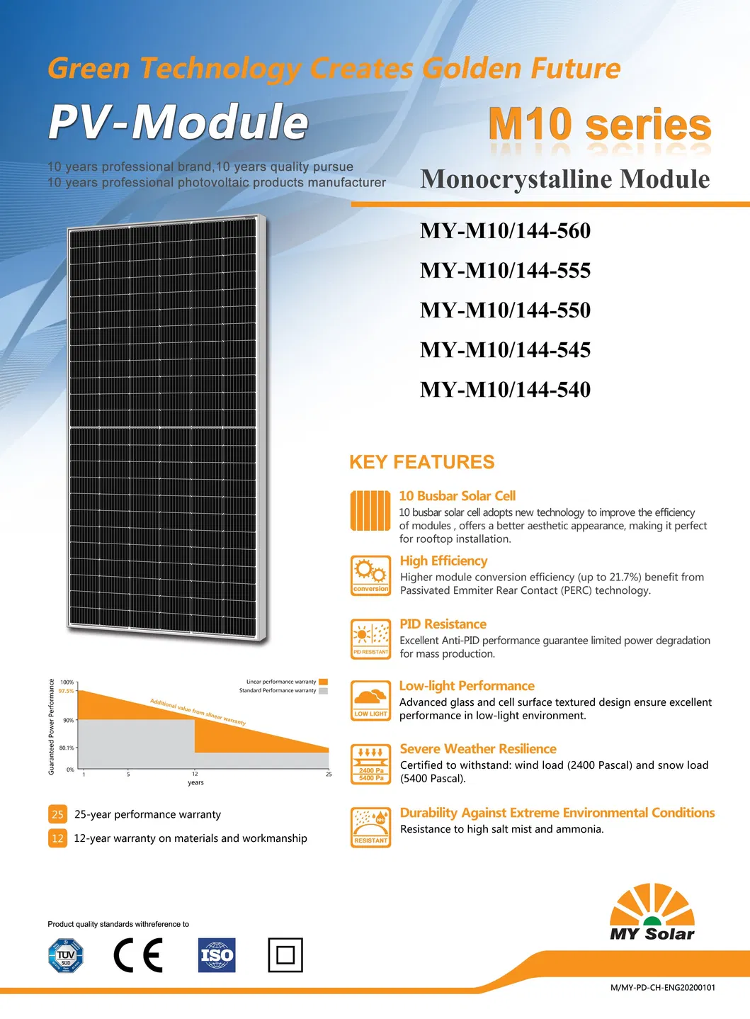 Solar Panel Structure