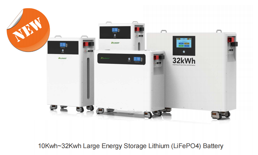 LVM Series