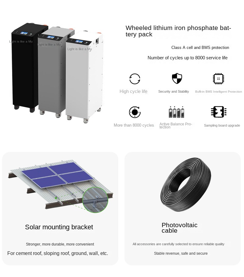 Solar Panel
