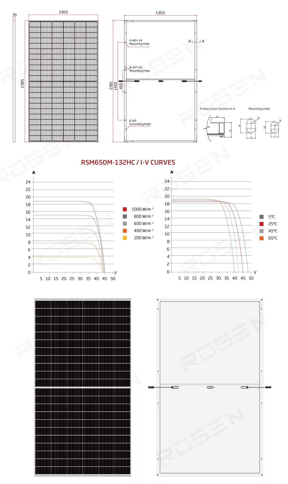 Solar Panel Manufacturing Quality