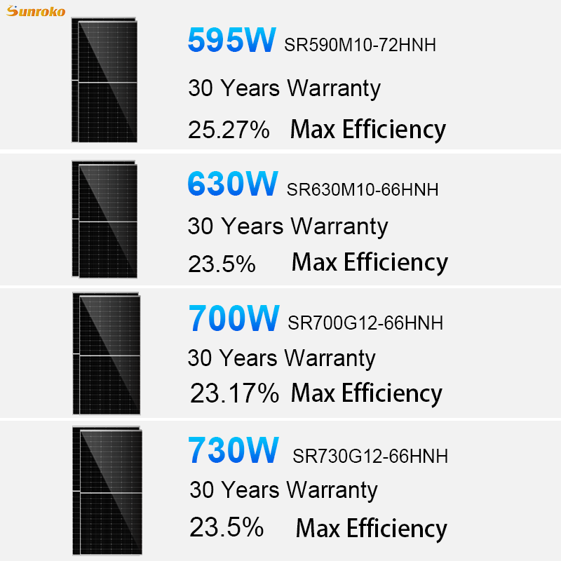 Sunroko Half Cell Solar Panels Topcon Bifacial 700W 710W 720W 730W 750W N Type Mono Crystalline Solar Panel