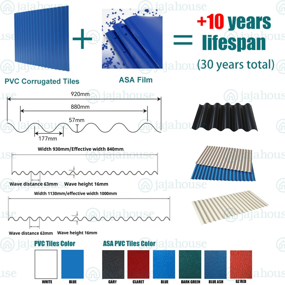 Insulated Roofing Panels Plastic Sheets Waterproofing Wave Roof Isolation Corrugated PVC Roof Tiles
