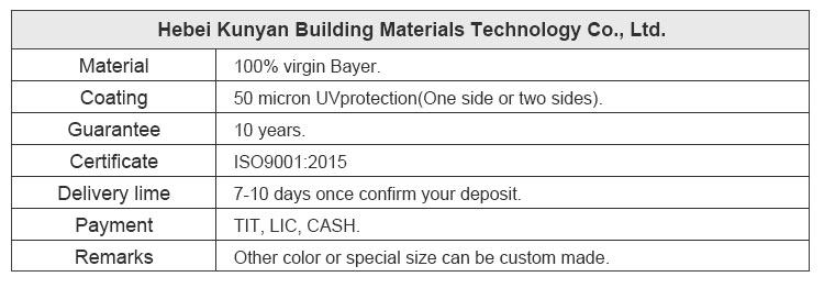 Specification 2