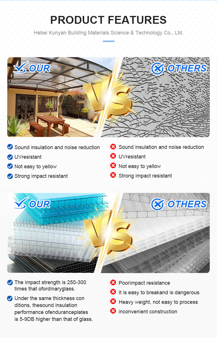 6mm 8mm 10mm UV Extruded clear Cellular Hollow Panel Polycarbonate Sheets for Greenhouse Roof