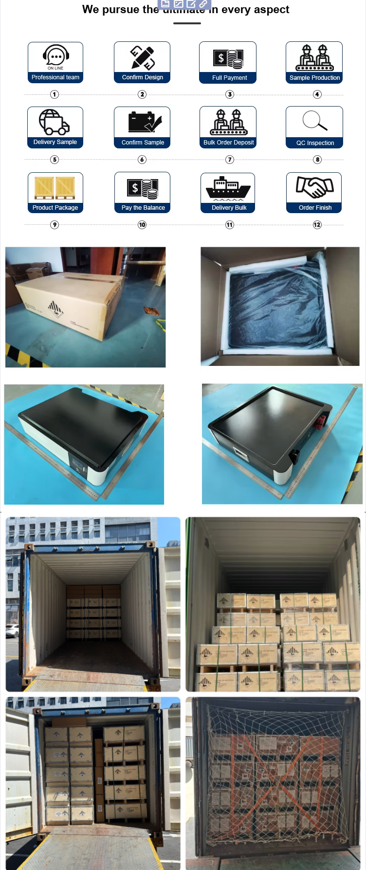 Logistics Details
