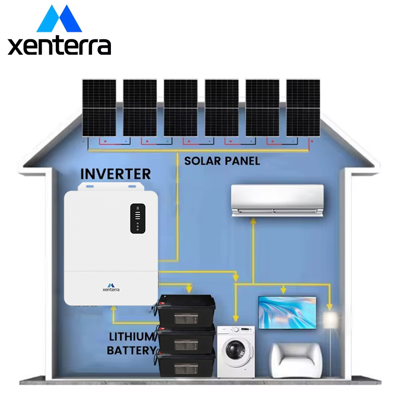 Sun Panels Electricity Off Grid 3kw Power Backup Solar Panel Kit Solar System Home Fitting Of 3kw