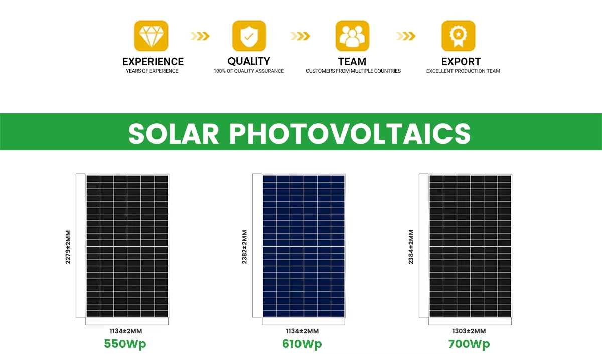 Solar Panels