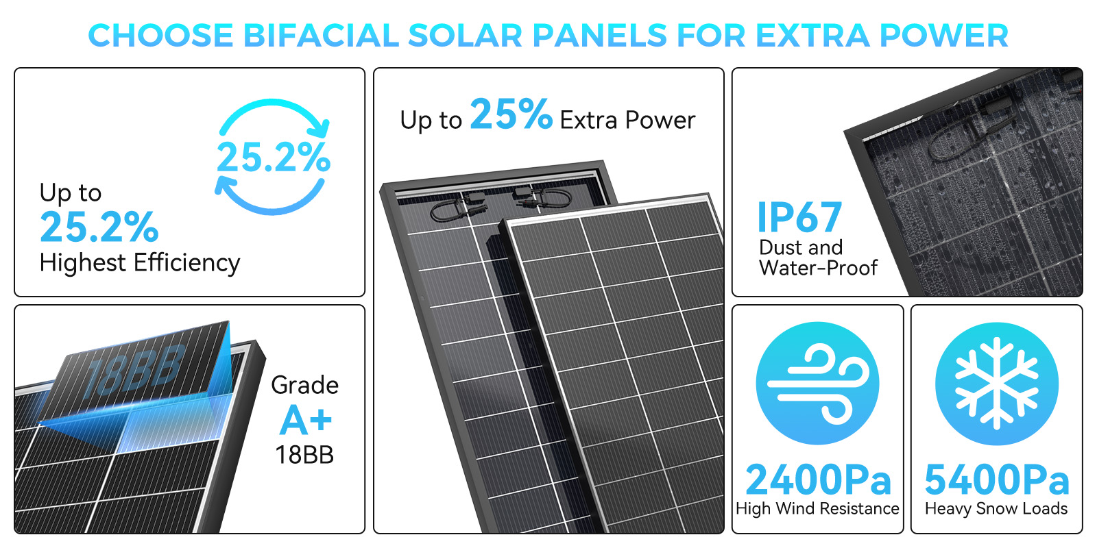 Solar Panel 2