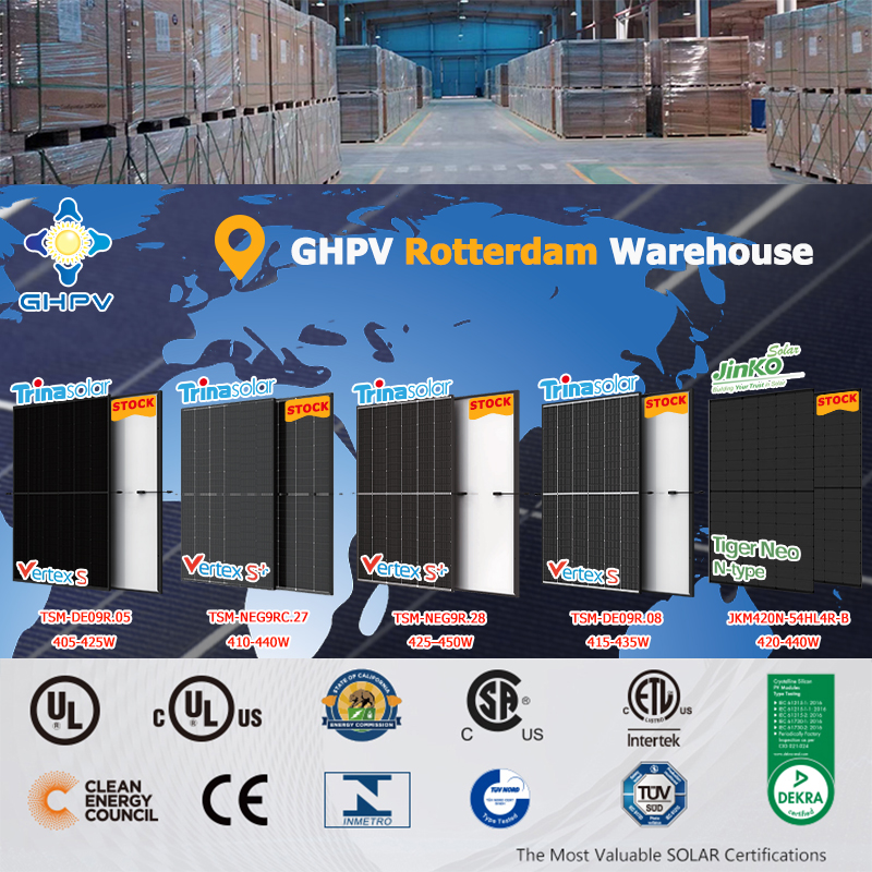 Products Description Banner