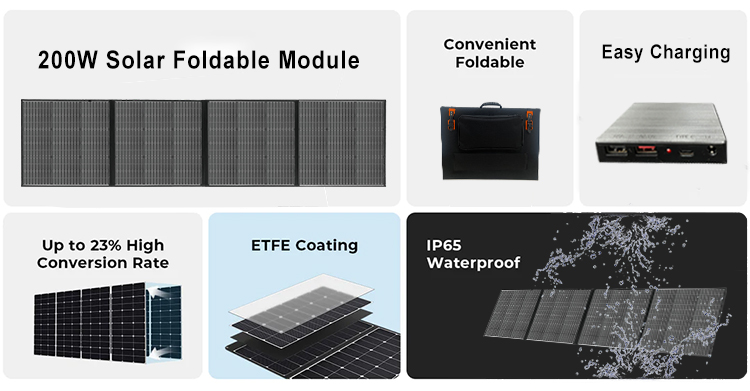 Foldable Solar Panel Display 3