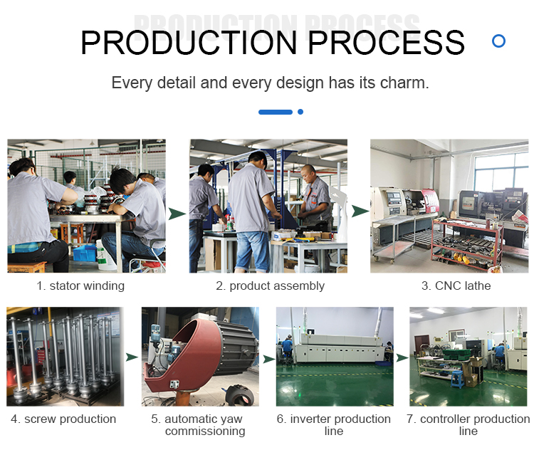 Company Feature