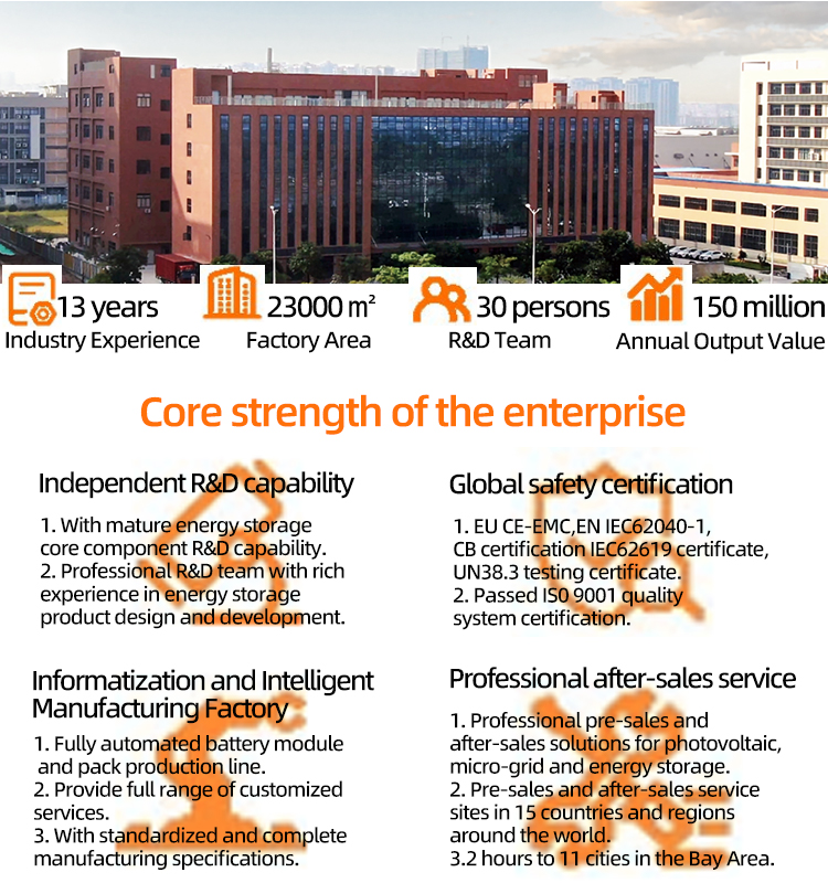 Certification and Testing