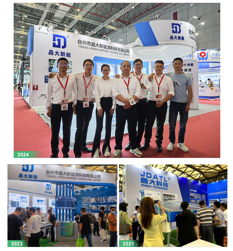 Global exhibition events