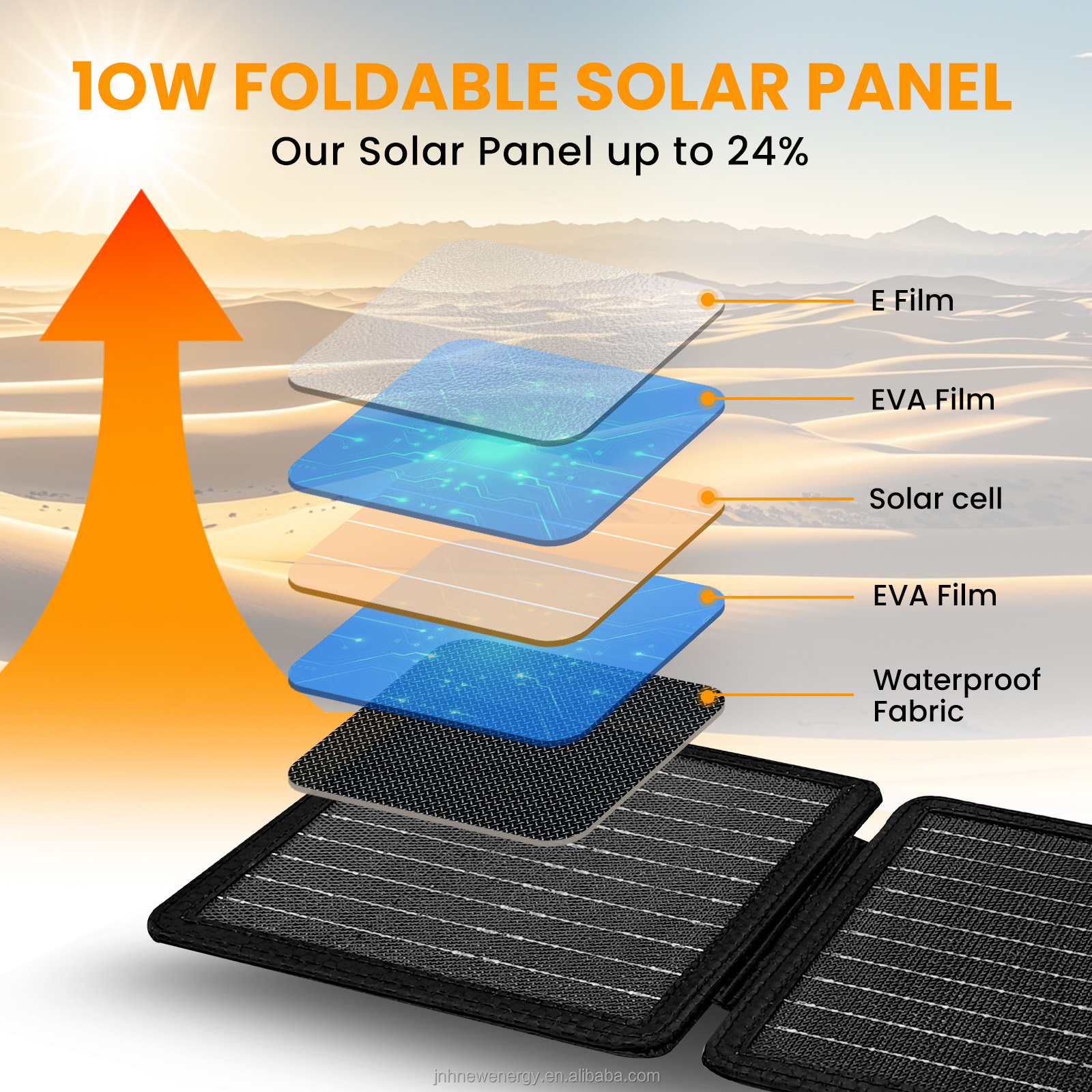 Wholesale 10W Portable Outdoor Camping Phone Solar Charger High Efficiency Waterproof Small Size Foldable Solar Panel