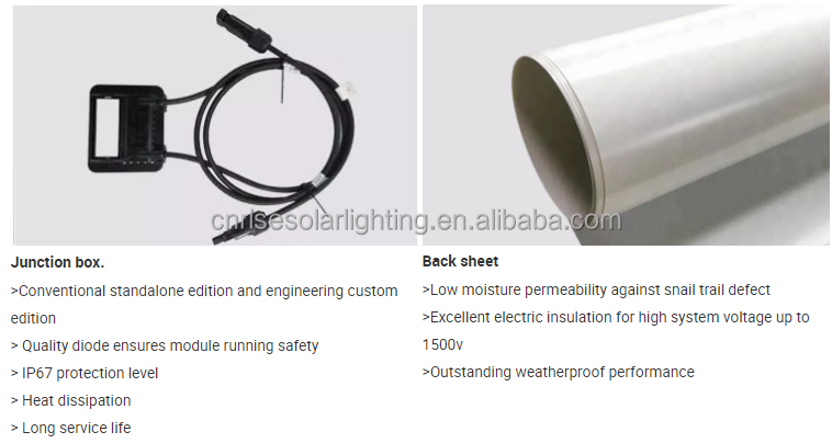Product details 3