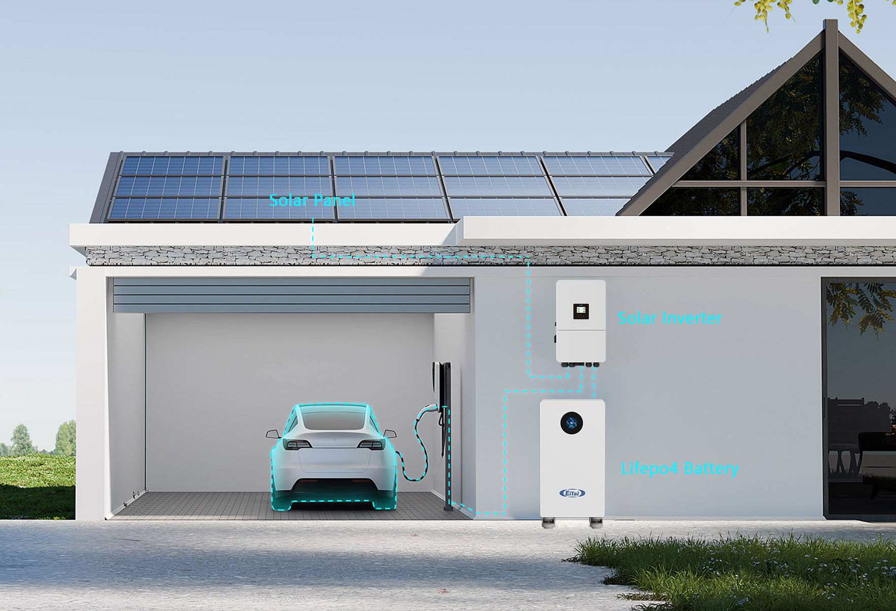 EITAI Hybrid on Grid 30kw to 100kw Photovoltaic Solar Power Panels Complete Energy System Kit with MPPT Controller for Home Use