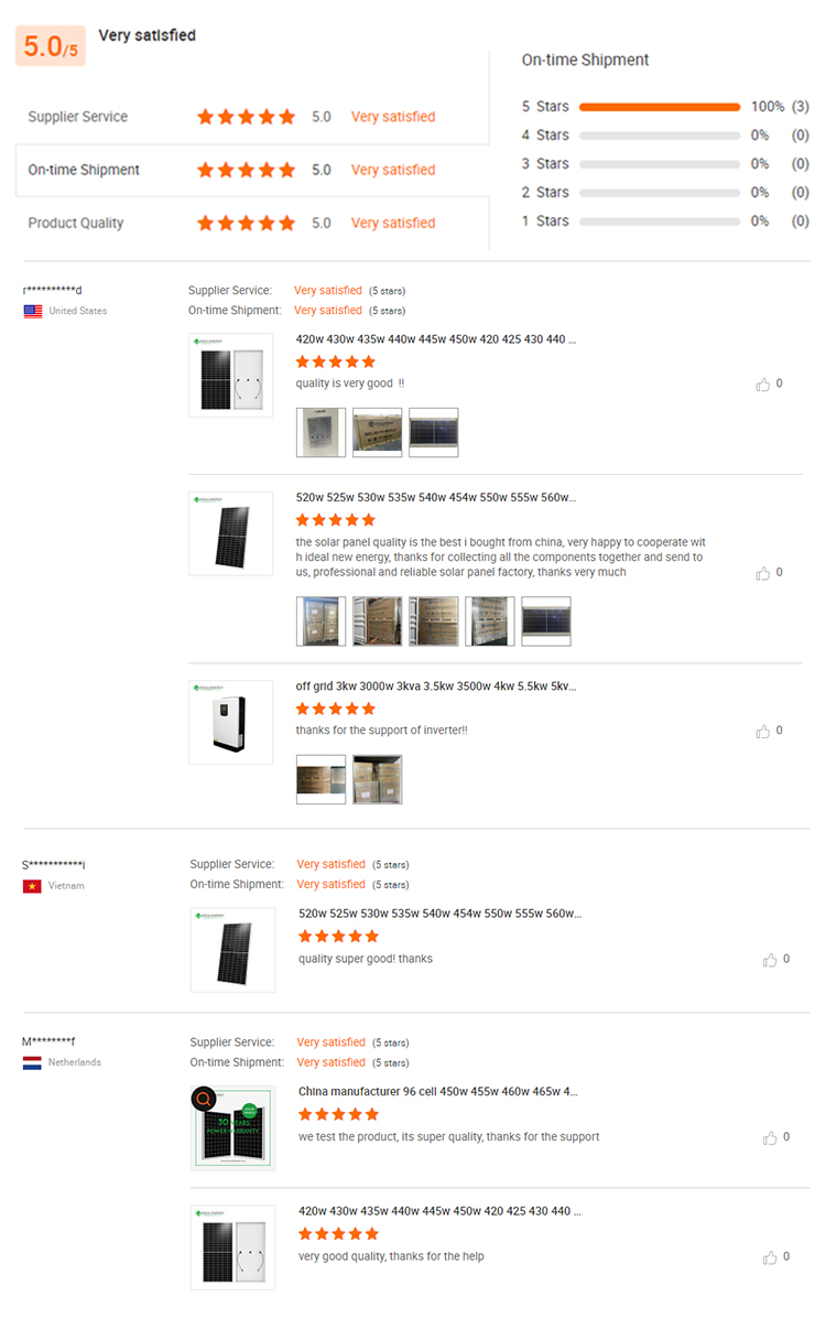 Client Feedback and Customer Reviews