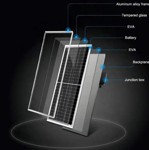 SUNPLUS N-type Monocrystalline Black 400W 420W Solar Panel for TUV for 21.50% Efficiency for Commercial Industrial Energy