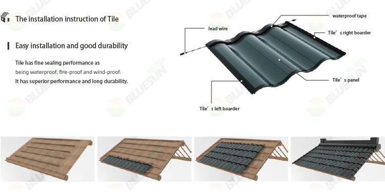 Technical Specifications