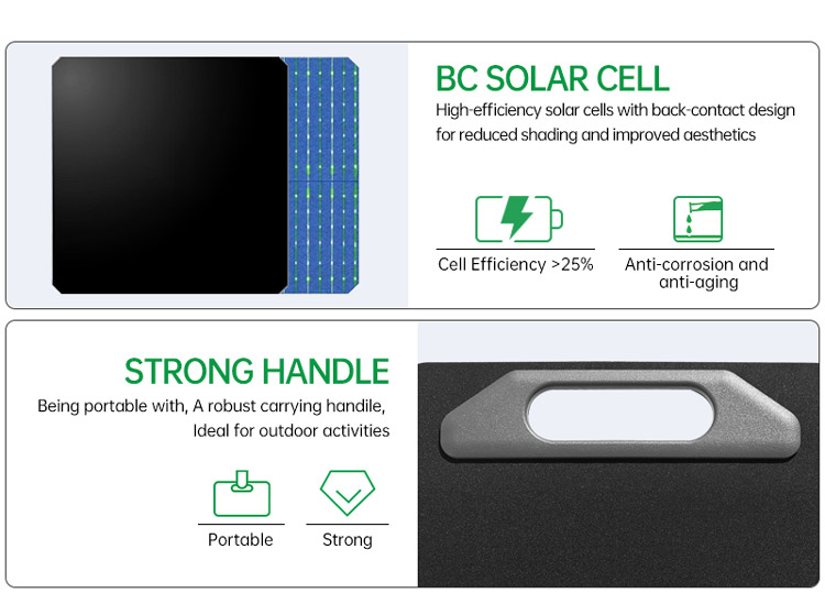Product Details 2