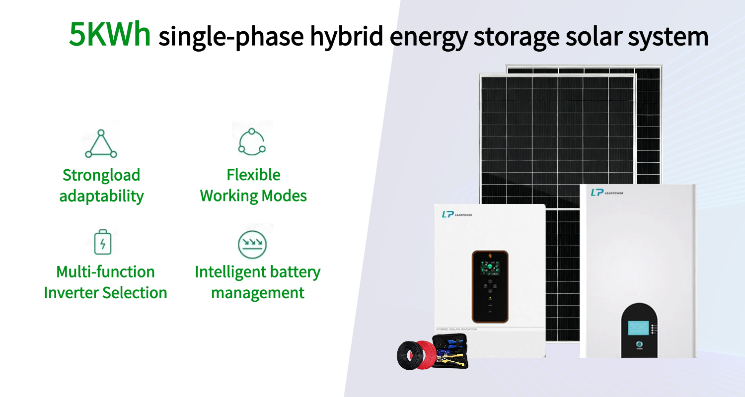 System Features