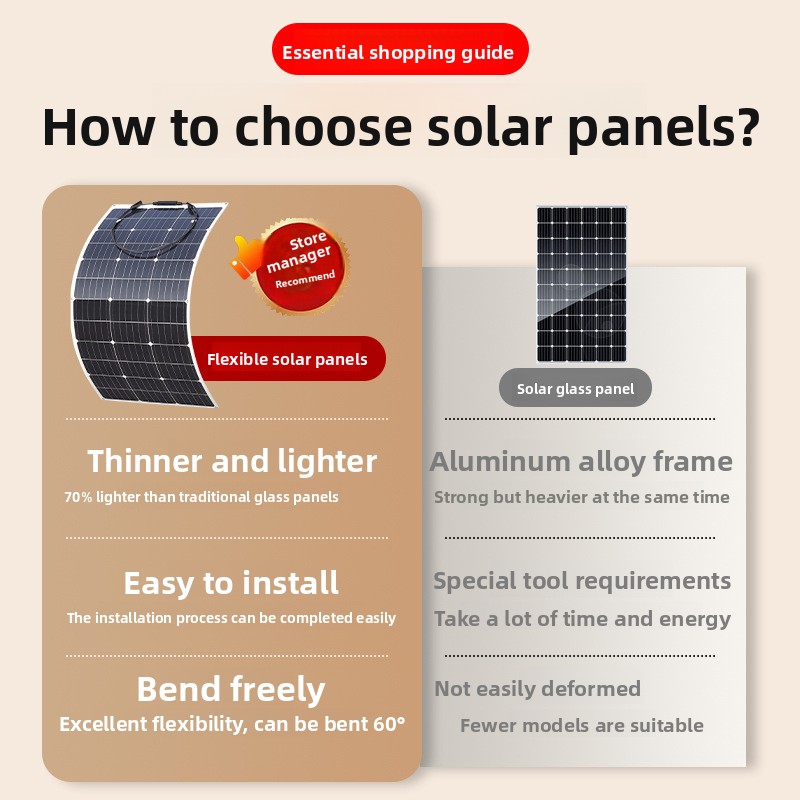 High Efficiency ETFE 100W 200W Flexible Solar Panel Monocrystalline Bendable Thin Solar Module Film for RV Boat Marine Camping