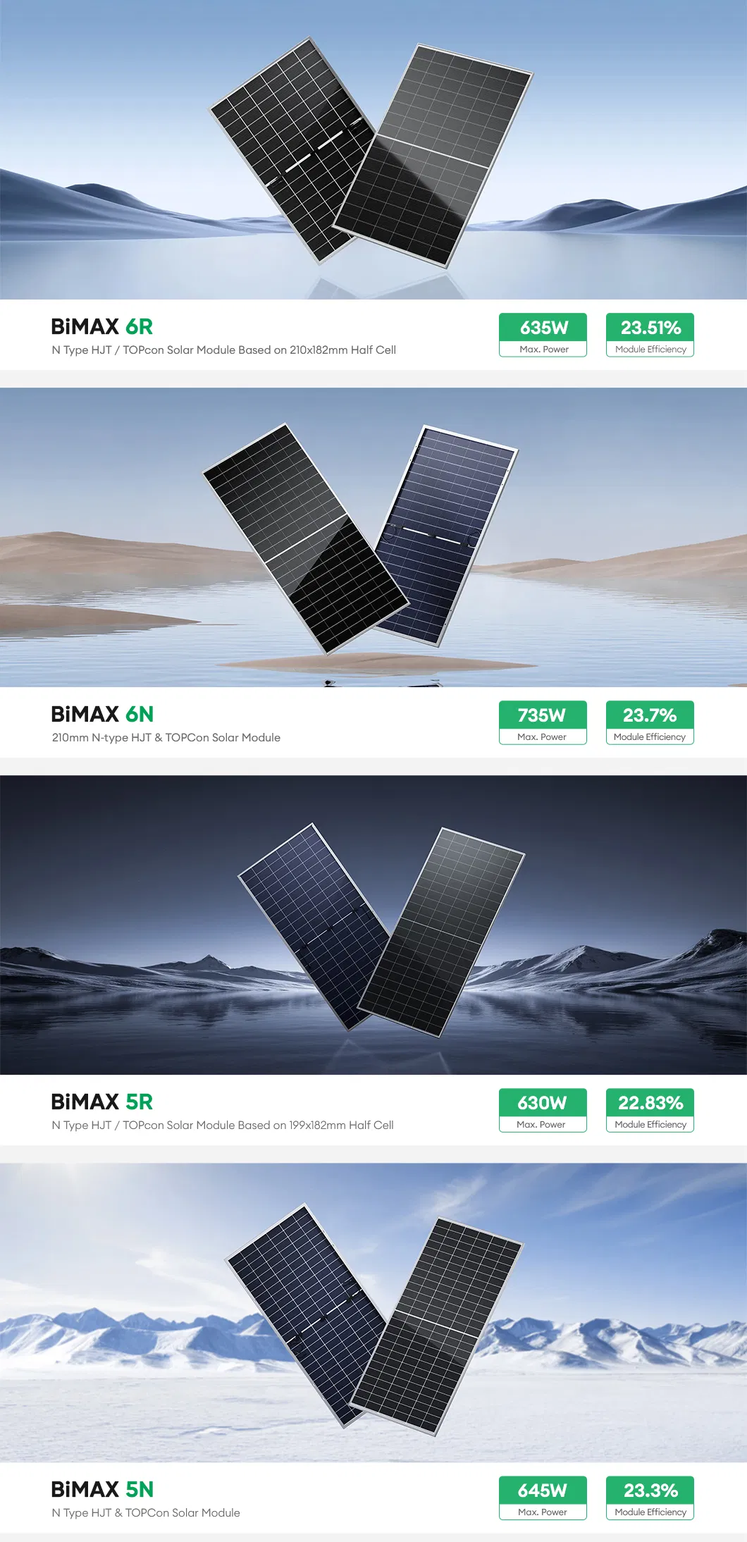 Commercial Solar Panel Product Line Configurations