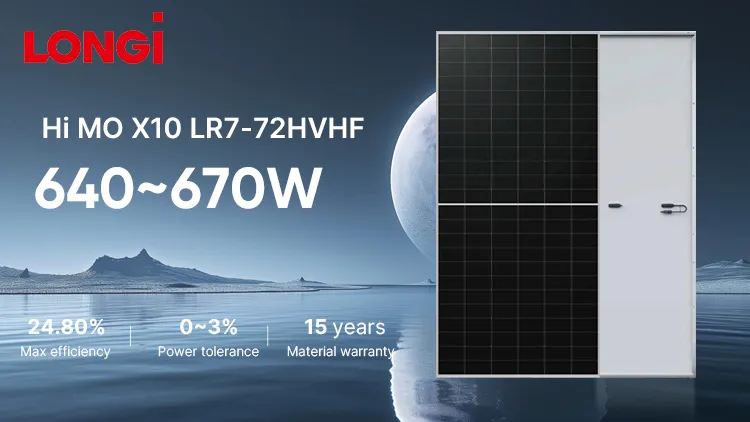 Solar Panel Best Price Solar Panels for Residential Use