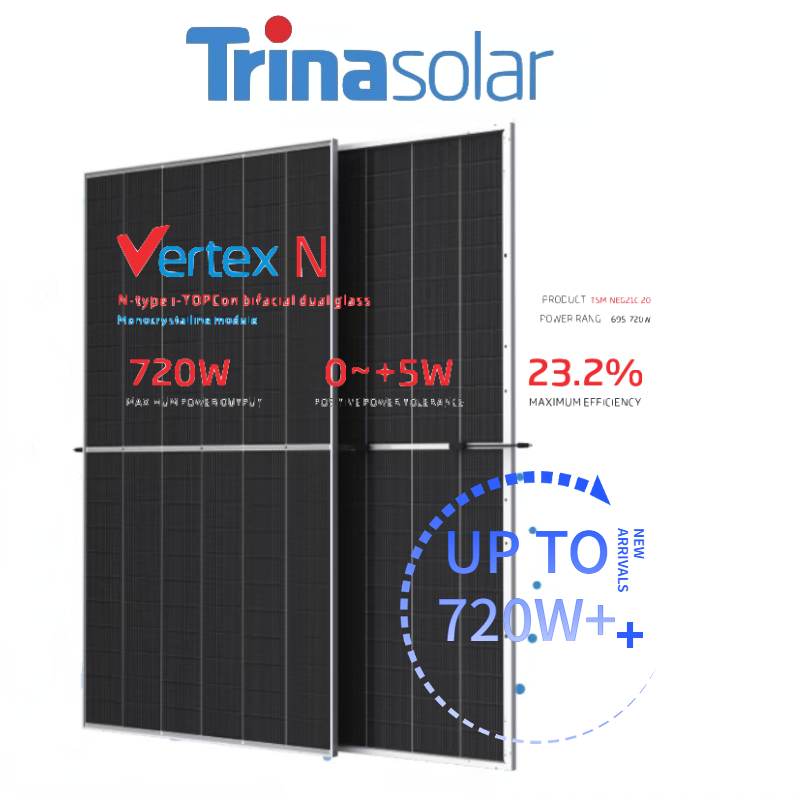 Trina Solar Panels Residential 575W 580W 585W 590W 625W Bifacial N Type Mono BIPV Solar Panel 700 Watt 720 Watt 715W