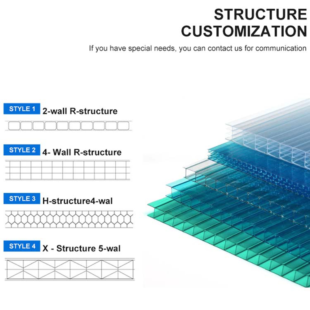 Customized Outdoor Polycarbonate Uv Resistant Roof Panels Greenhouse Sun Sheet Polycarbonate Panels