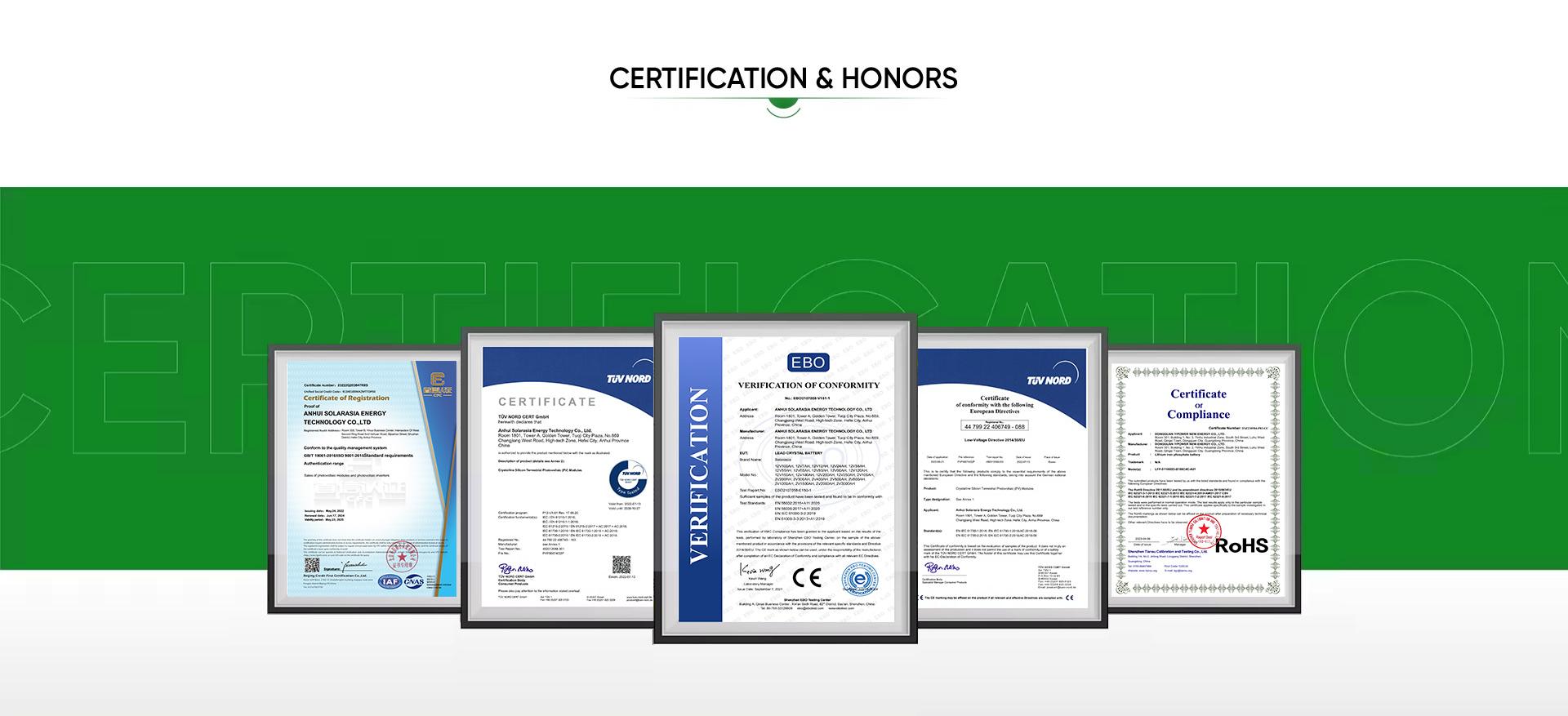 Certifications