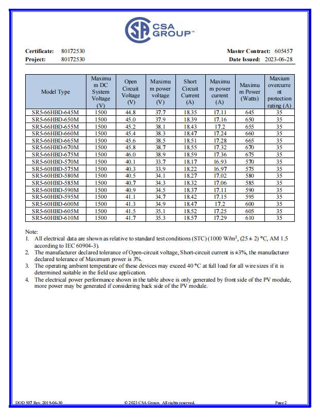 Cert 2