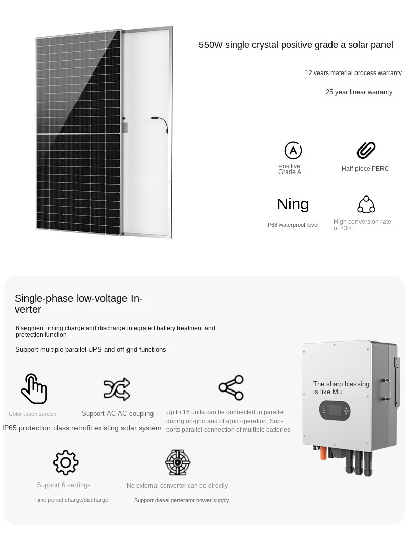 Solar Panel
