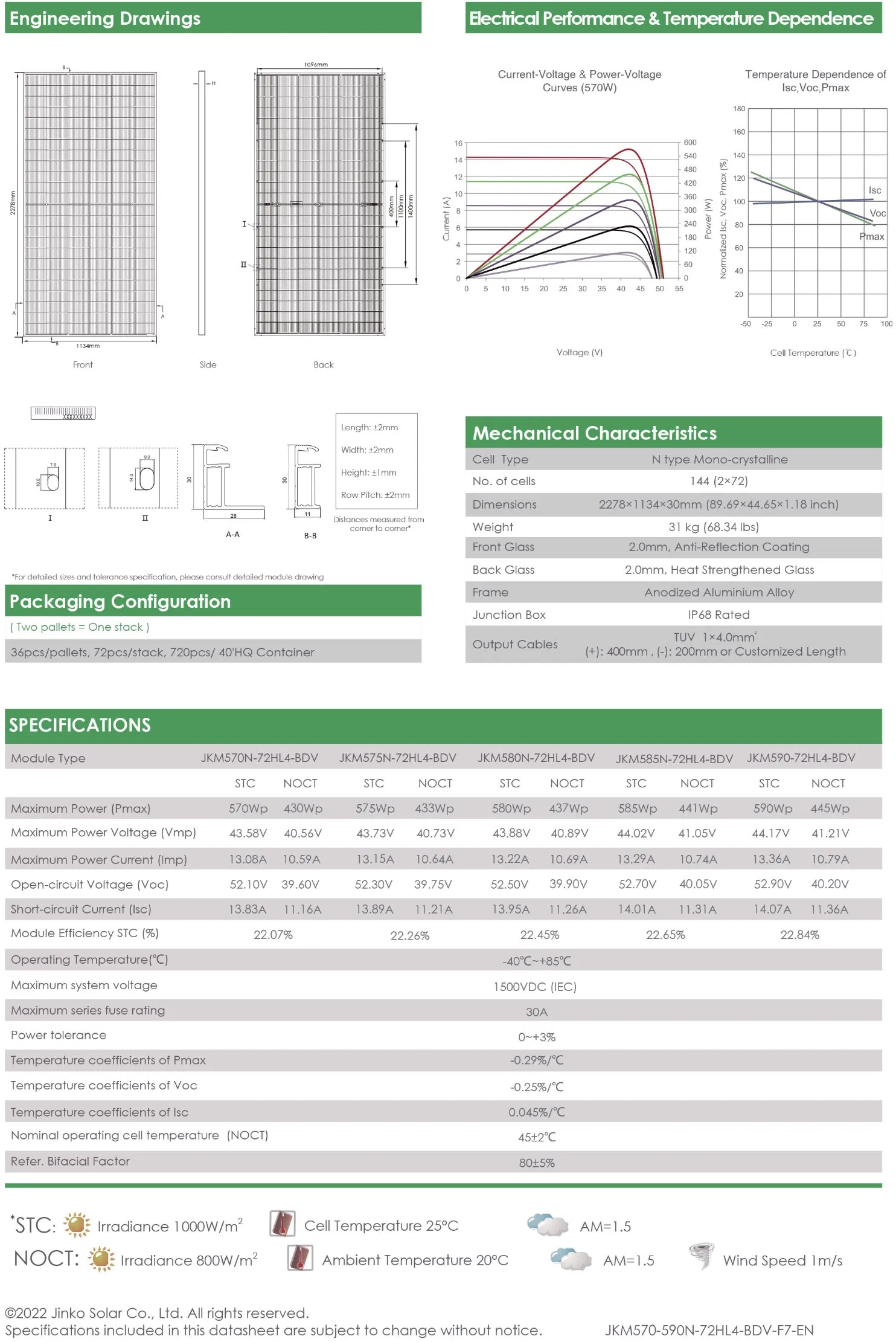 High-Efficiency 500W Solar Panels for off-Grid Power Solutions