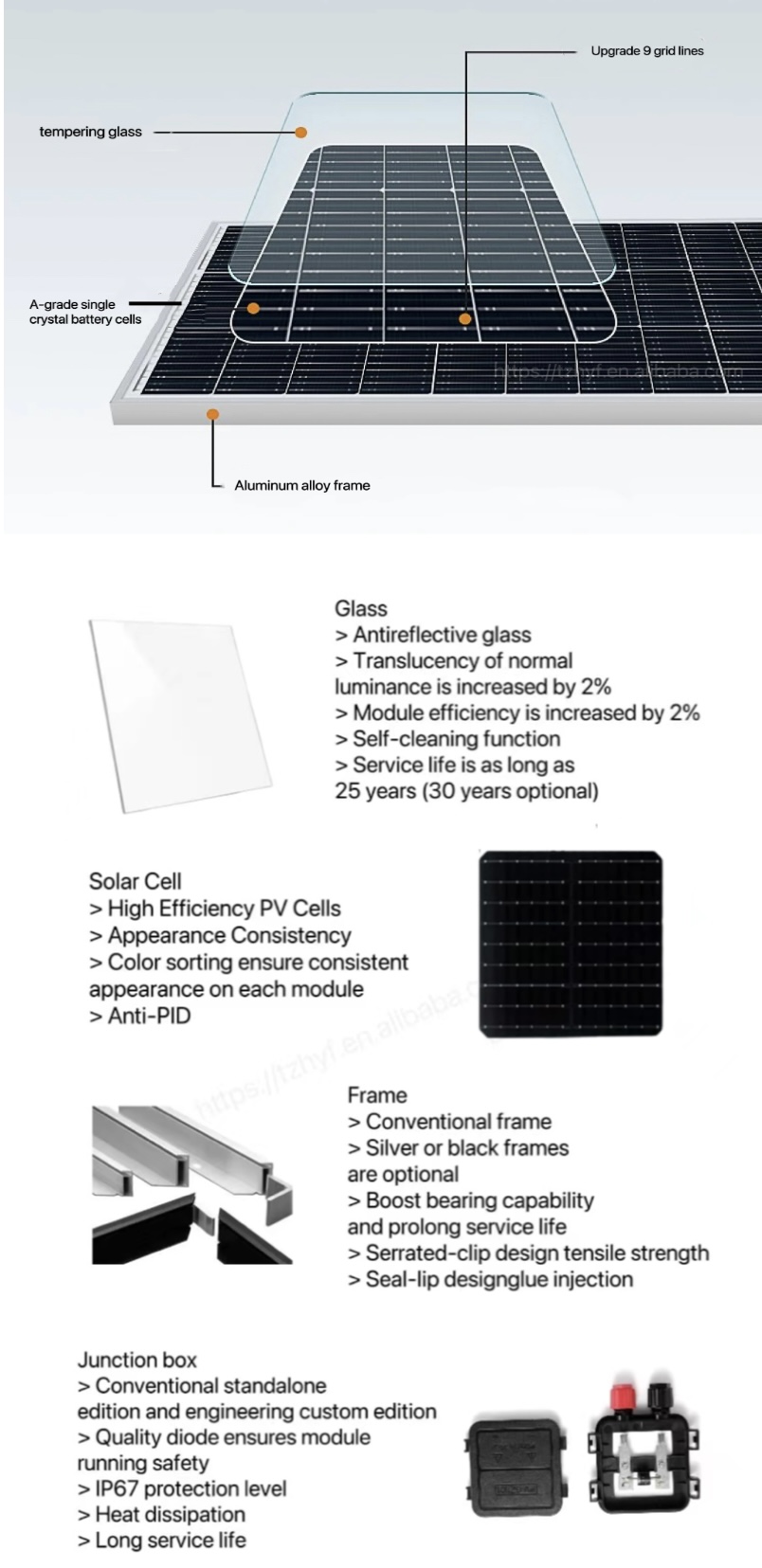 High Efficiency 60W Monocrystalline Silicon PV Solar Panel