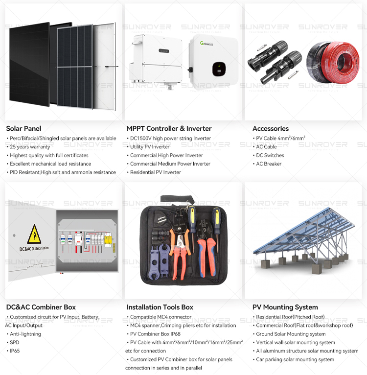 Product Detail 1