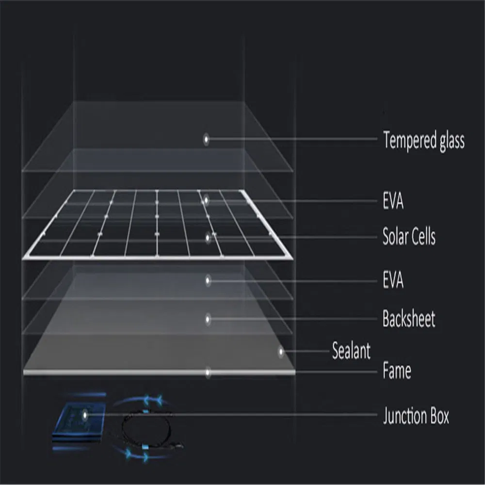 Photovoltaic Solar Panel 550W 545W 540W 600W Residential Monocrystalline Glass Solar Power PV Panels From China