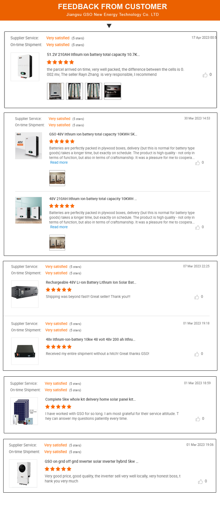 Customer Feedback Review