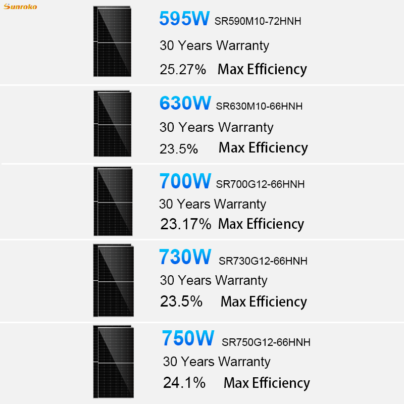 Sunroko Photovoltaic Solar Panels N Type 700W 720W 730W 750W Mono Bifacial Topcon Solar Panel
