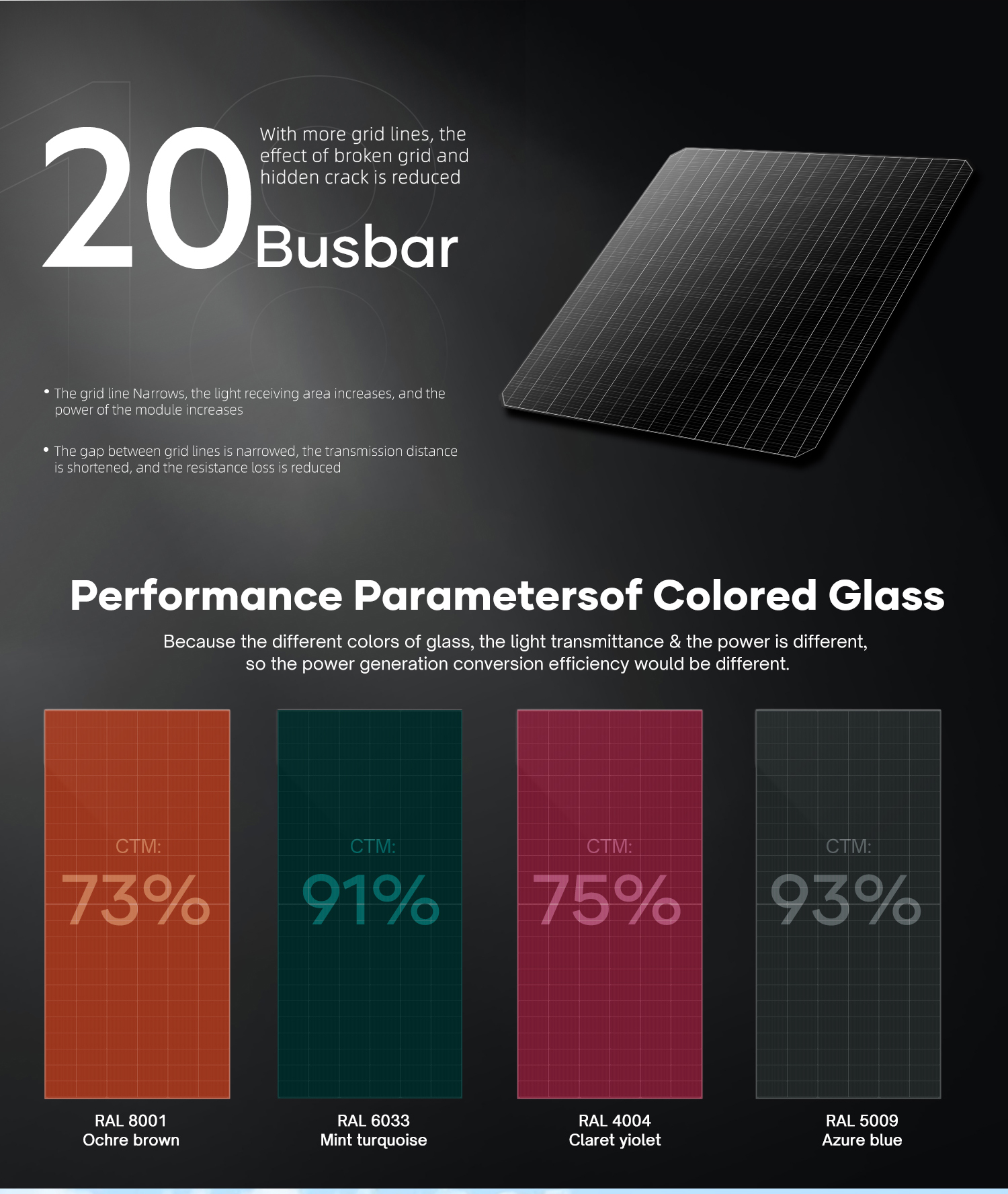 Solar Panel Feature 2