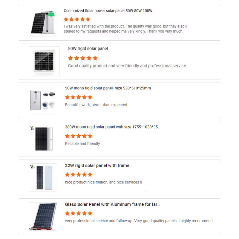 OEM Home Use Bipv Solar Panel 18V 60W 80W 100WP 150W 200W 250W 300W Glass Solar Panels 12V 100W Monocrystalline Solar Panel Roof