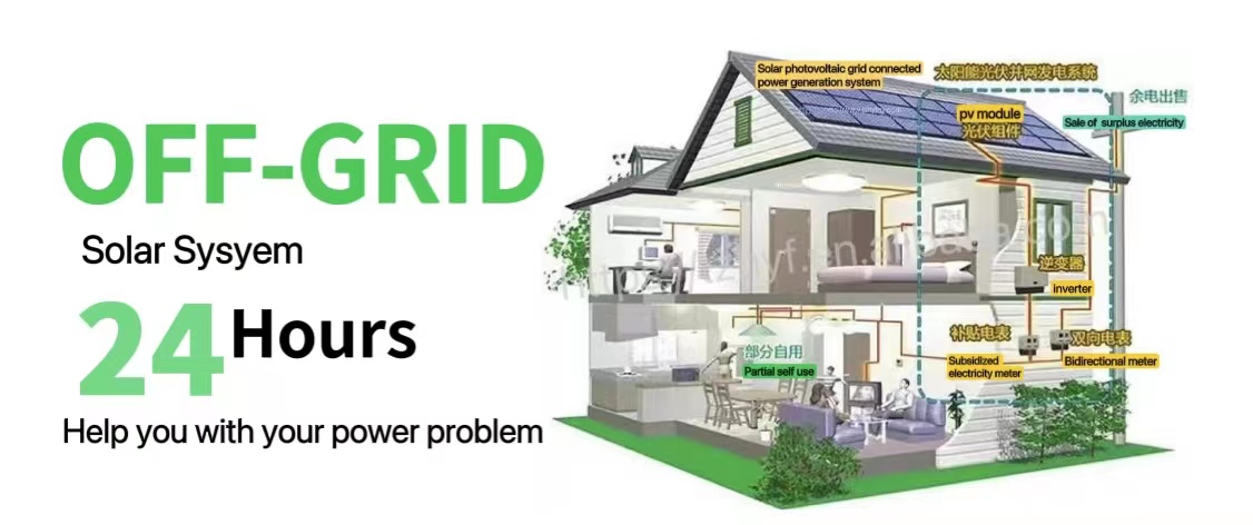 Solar Panel Presentation