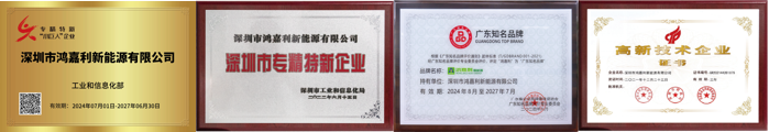 Display of Certificates
