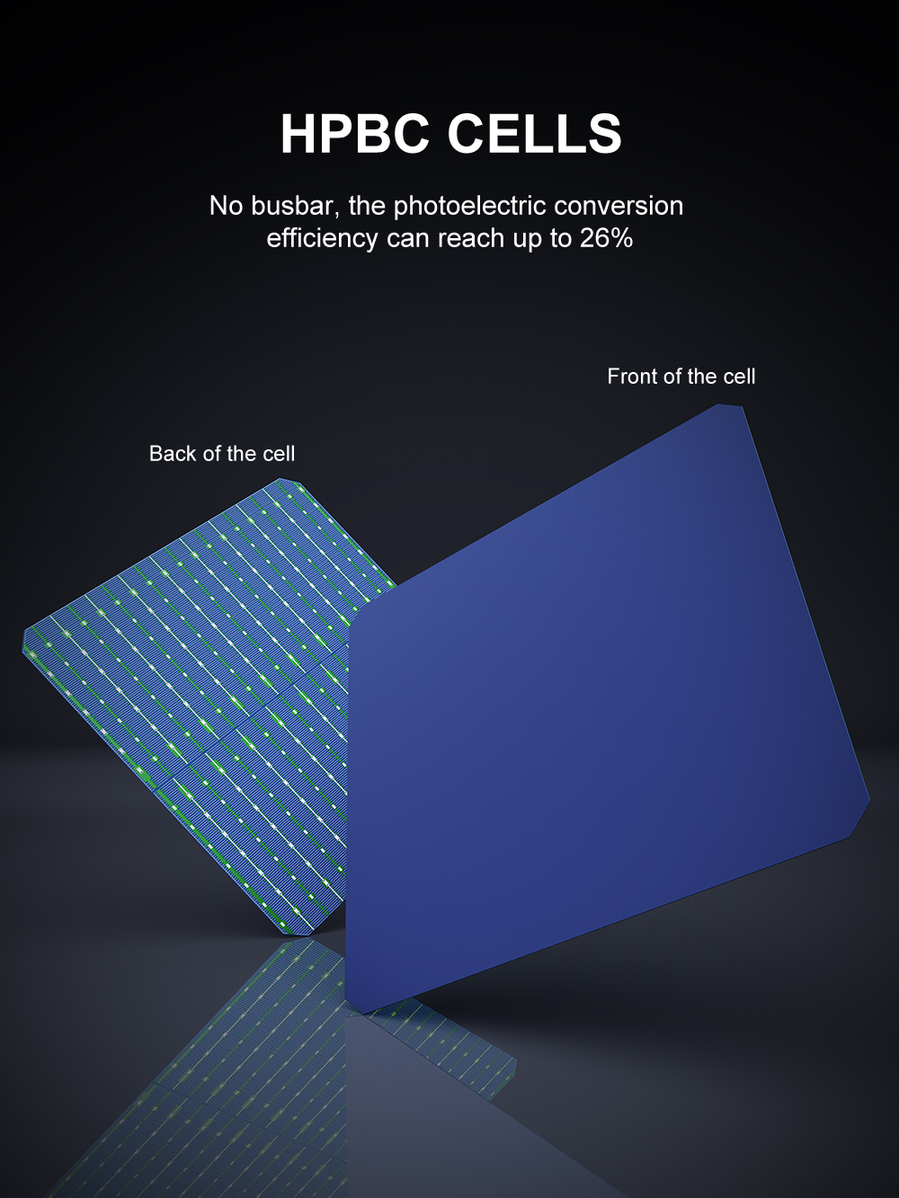 Solar Panel Details